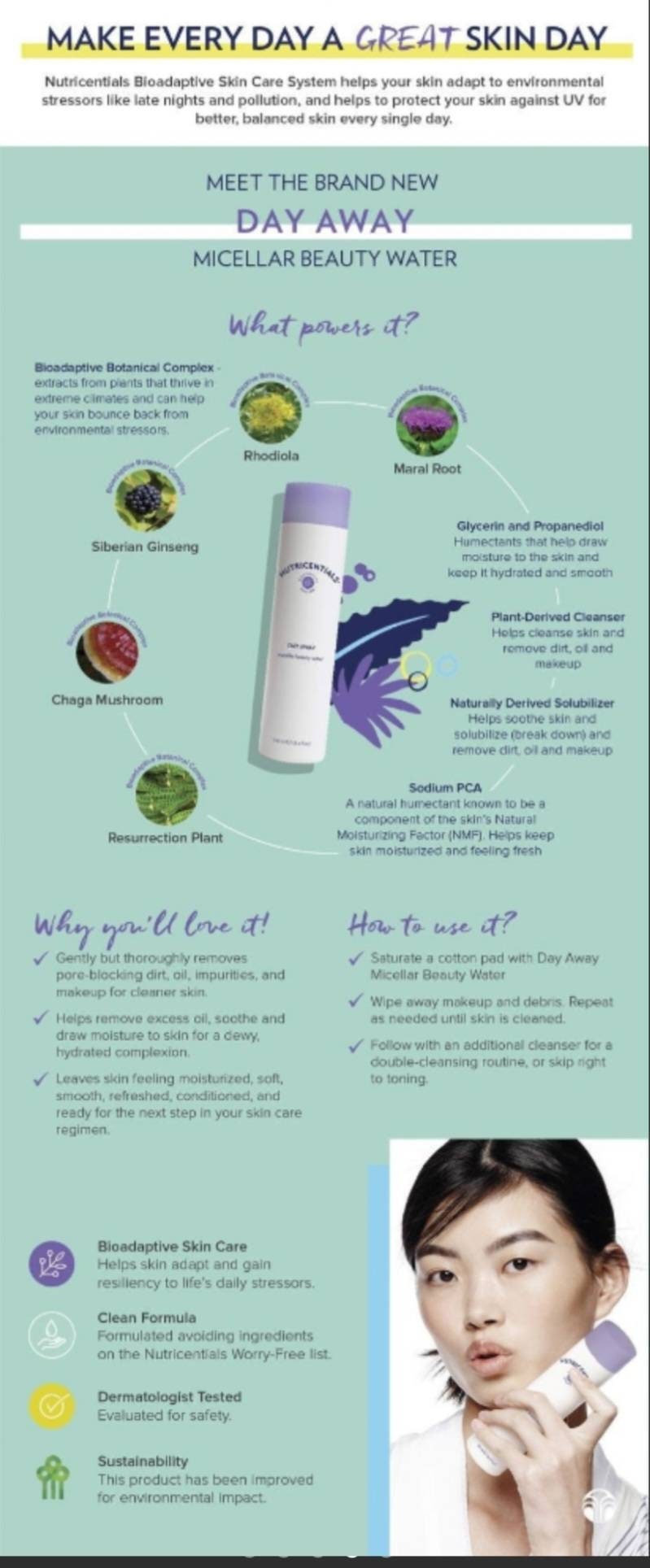 Nuskin Nutricentials Day Away Micellar beauty water